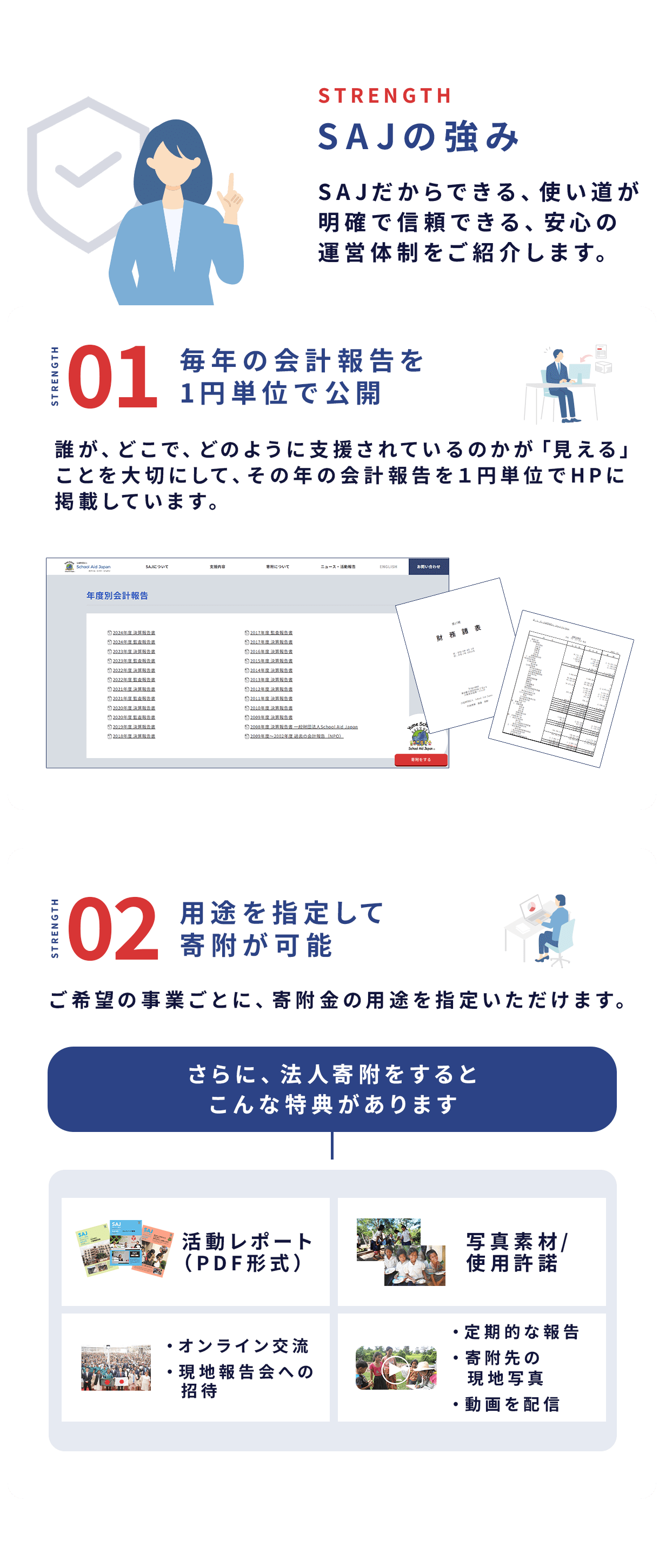 SAJの強み